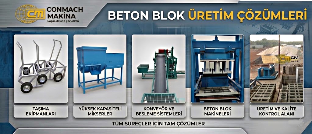 CONMACH Beton Blok Üretim Çözümleri ve Sistem Bileşenleri Banner Tasarımı