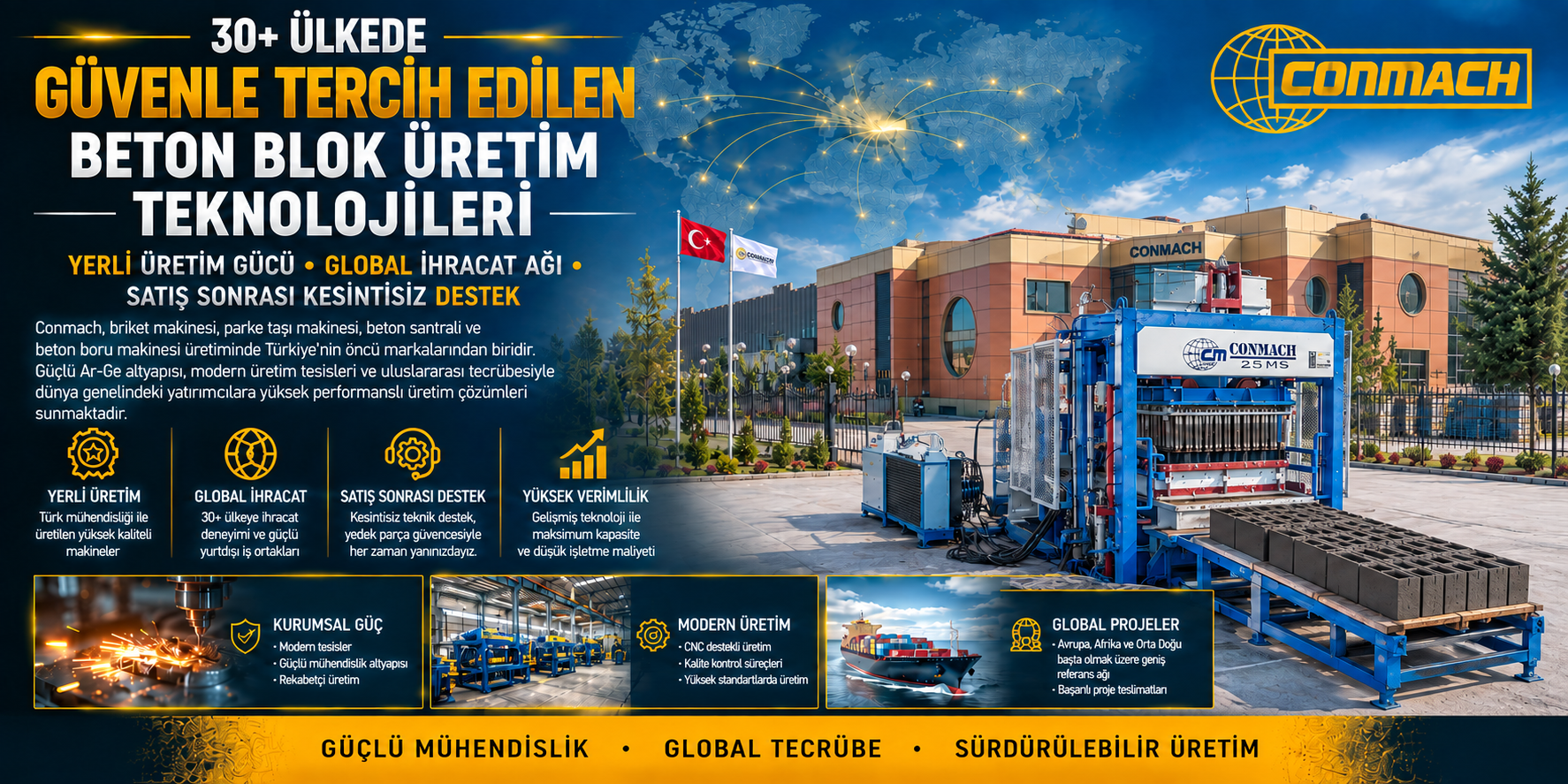 Conmach beton blok makinesi imalat tesisi ve 25 MS beton blok makinesi